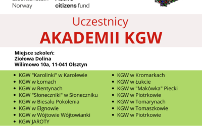 Aktualna lista uczestników AKADEMII KGW